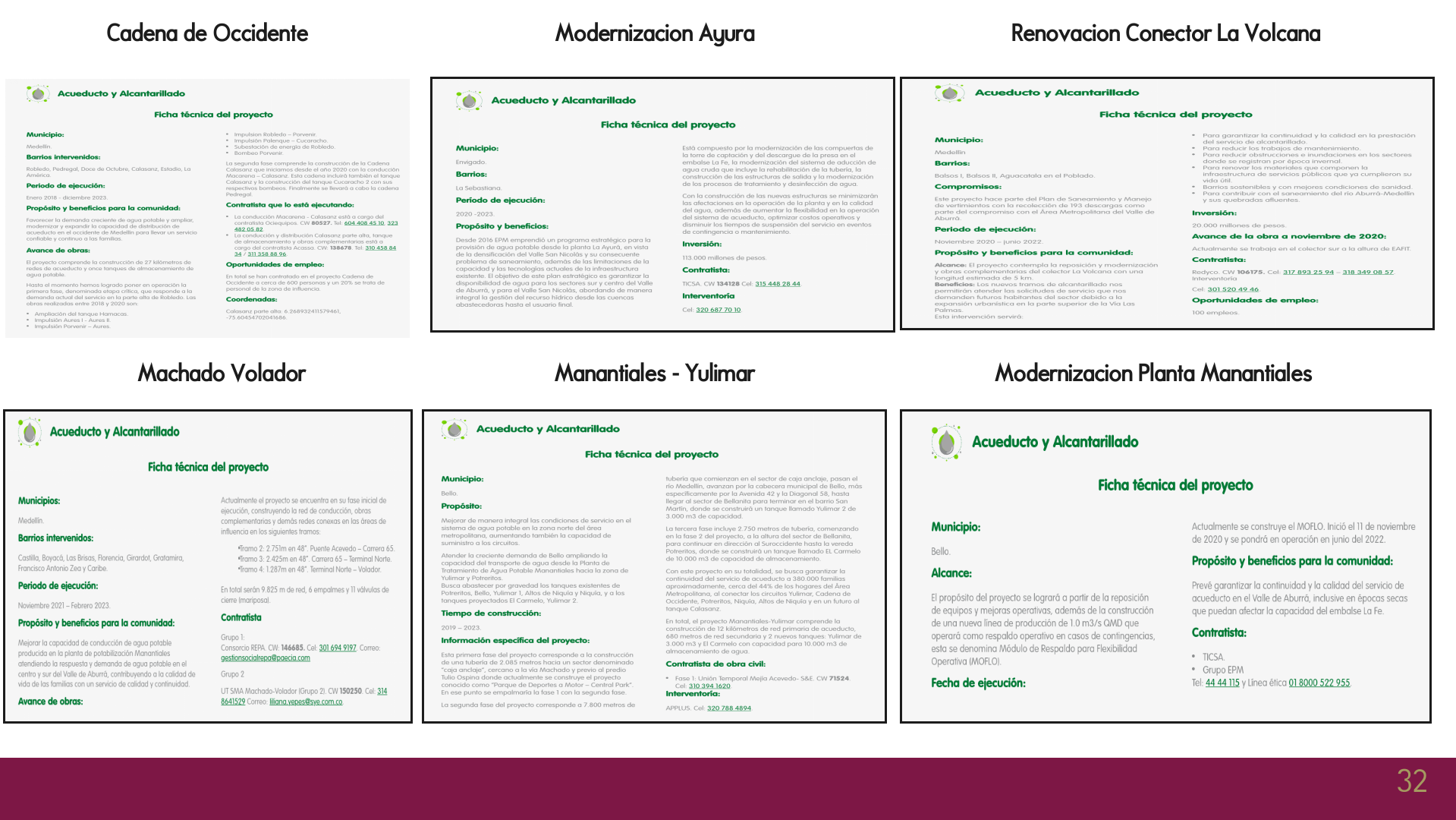 Slide32